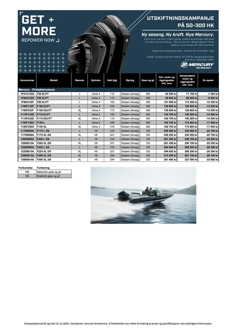 Mercury Repower-kampanjen prisliste- høst 2025